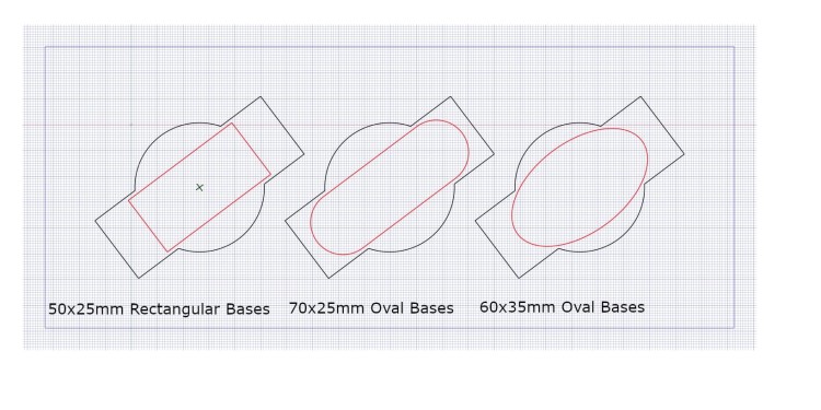 Bases dimenions.